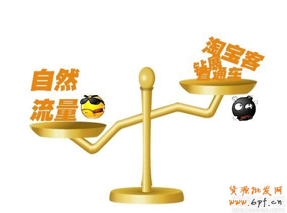 調整好寶貝上下架，將會有意想不到的流量