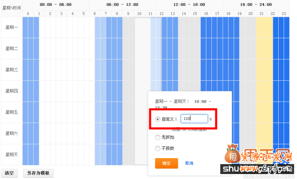 要的就是這效果,如何提升直通車ROI5