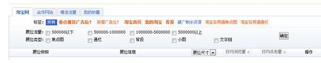看似簡單實則復雜的鉆展