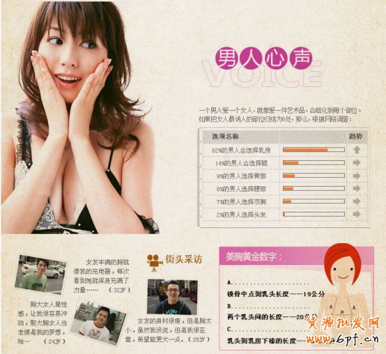 淘寶寶貝詳情頁模板裝修全面升級方案