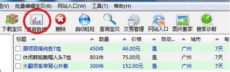 網(wǎng)店運(yùn)費(fèi)模板