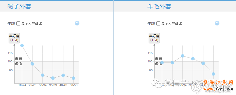 點(diǎn)擊查看大圖