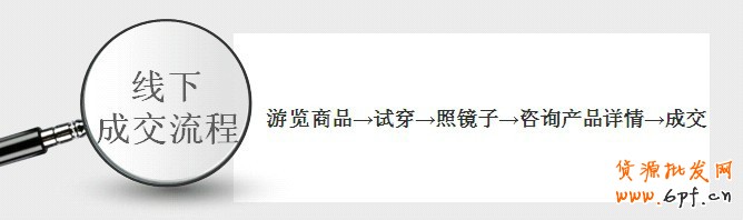 視覺營銷的感染力影響因素