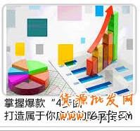 新店推廣運營實戰篇&mdash;新手賣家超級開店路之二