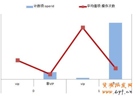 直通車定向推廣基礎教程