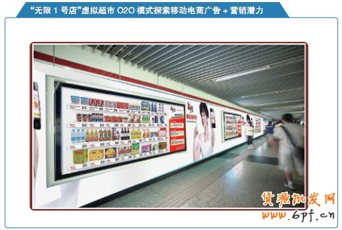 多維數據組合分析，精準定位人群與投放渠道