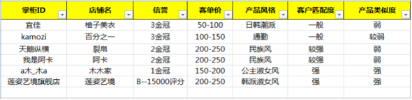 分享：鉆展由繁化簡的相對論