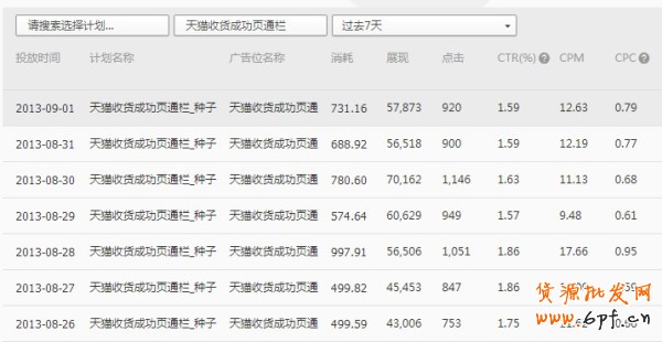  【亮鉆計劃】小展位，大投放之最高的優質展位大盤點（二）