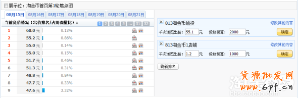 分享：親潤813大促數據分享&mdash;親潤摩詰