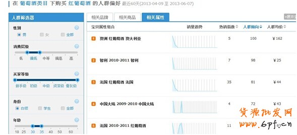 點擊瀏覽下一頁