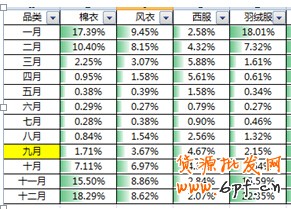 點擊瀏覽下一頁