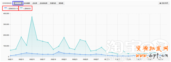 點(diǎn)擊瀏覽下一頁(yè)