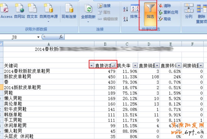 寶貝標題優(yōu)化