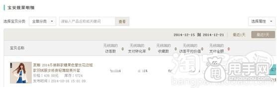 什么方法提升手機端店鋪顧客粘性?6