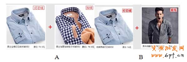 一主推單品怎樣做好數(shù)據(jù)分析？3