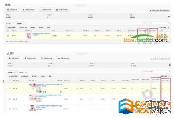 實戰分享直通車店鋪推廣的優化奧妙
