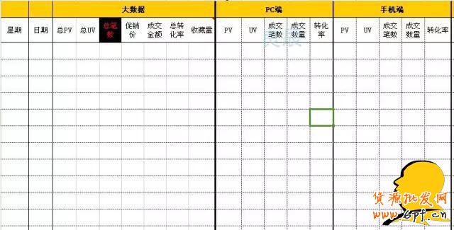 GJSAY光晶說：為什么越刷單排名越靠后？因為淘寶變了