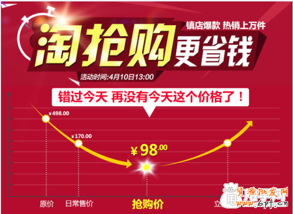 【活動攻略】淘搶購怎么預熱？ 7