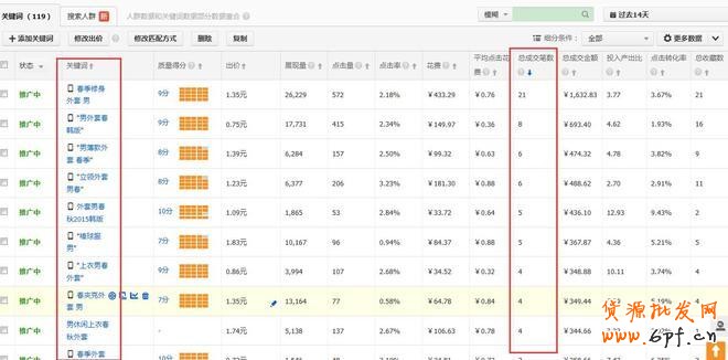 無線端直通車優化