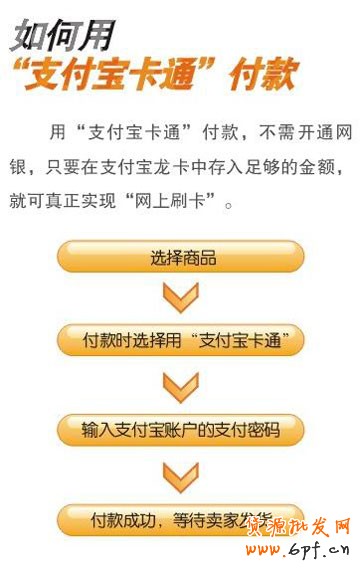 建設銀行支付寶龍卡 4