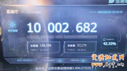 雙十一小賣家的心酸誰知道