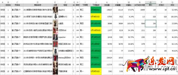 淘寶惠發現是什么工具？如何使用？