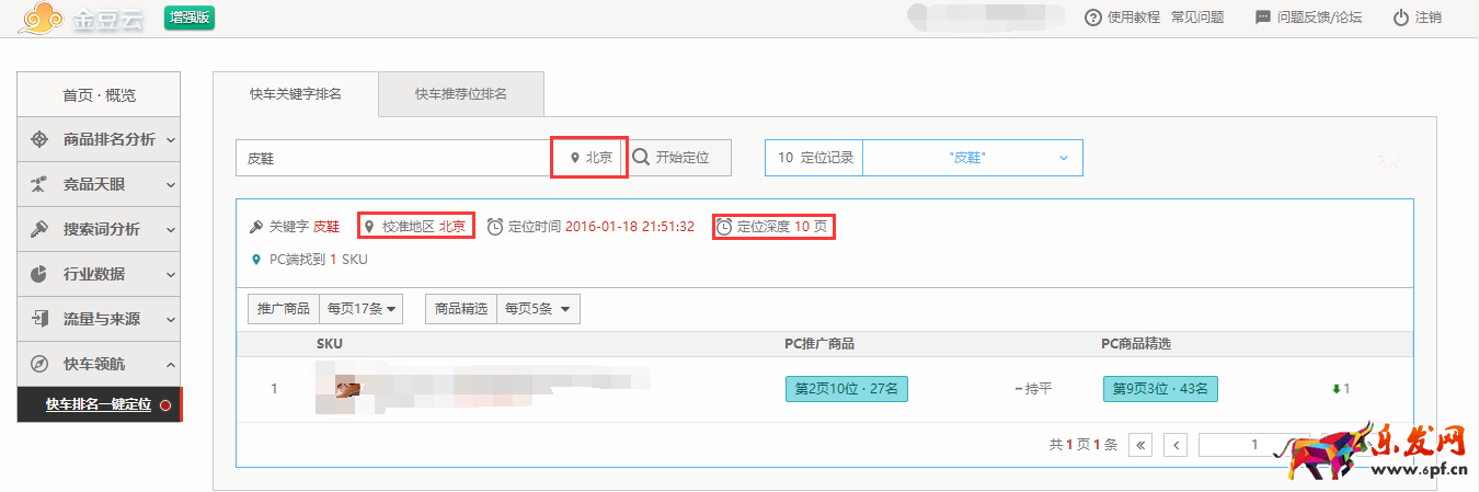 干貨:京東快車選詞技巧
