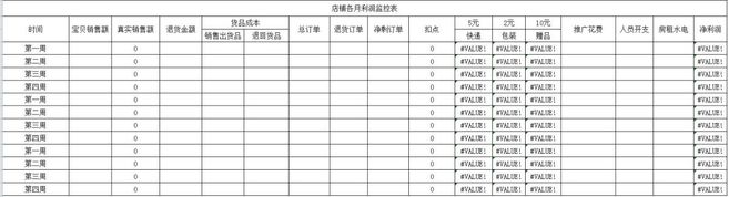 使用生意參謀為新一年產品做歸化