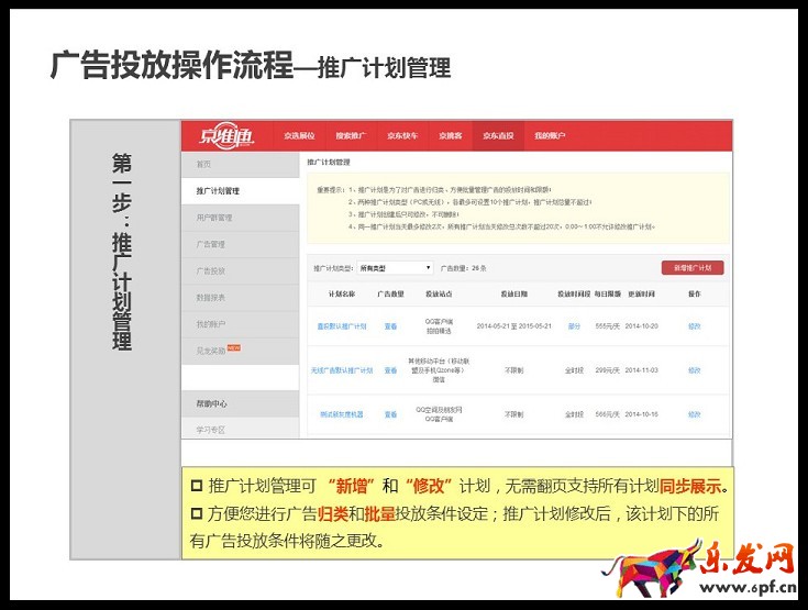 京準(zhǔn)通入門指南（一）： 京東直投操作