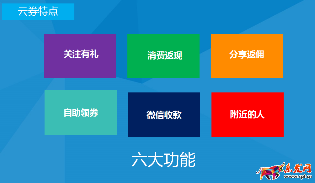 微信公眾平臺(tái)卡券投放