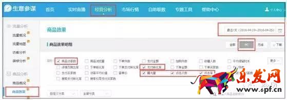 關(guān)于淘寶點(diǎn)擊率優(yōu)化提升的一些有用的建議