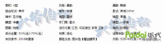 精準狙擊選詞養詞，打好直通車引流頭一炮！