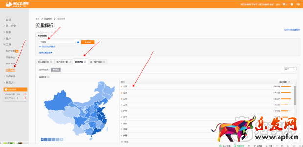 我是怎么做到鉆展連續(xù)5月回報(bào)10的？
