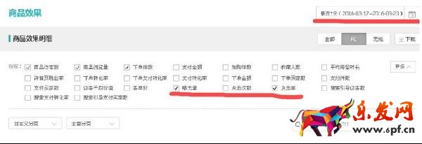 生意參謀數據分析寶貝主圖