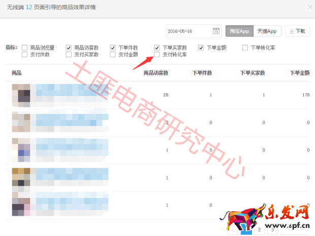 生意參謀升級了&mdash;教你玩轉無線首頁