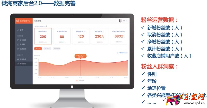 微淘商家后臺(tái)