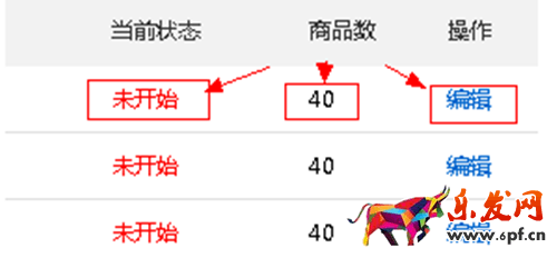 速賣限時折扣技巧