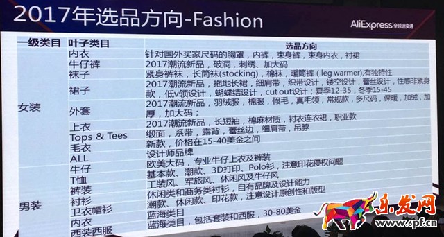 速賣通如何選品