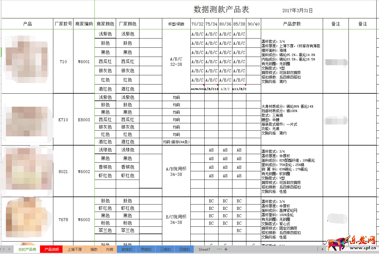新手開店生意參謀數據分析技巧