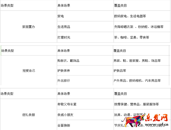 2017天貓男人節(jié)鉆展圖怎么制作