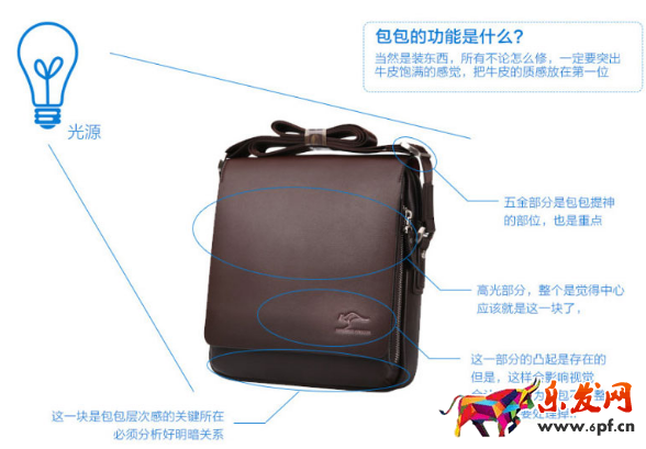 淘寶包包圖片處理