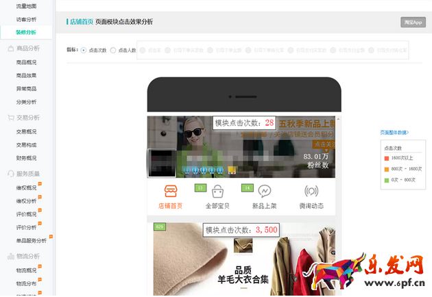 生意參謀裝修分析怎么看手機(jī)店鋪 生意參謀裝修分析怎么看手機(jī)店鋪