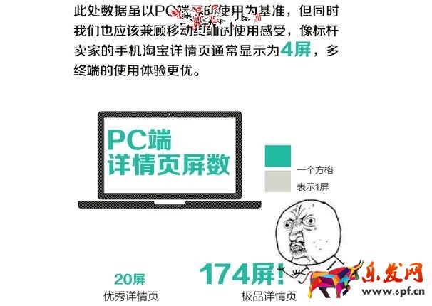 淘寶詳情頁多大合適