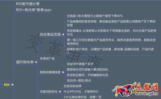 專業車手必學的直通車秘籍