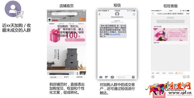 人群運營該怎么做？官方客戶運營平臺來幫你！