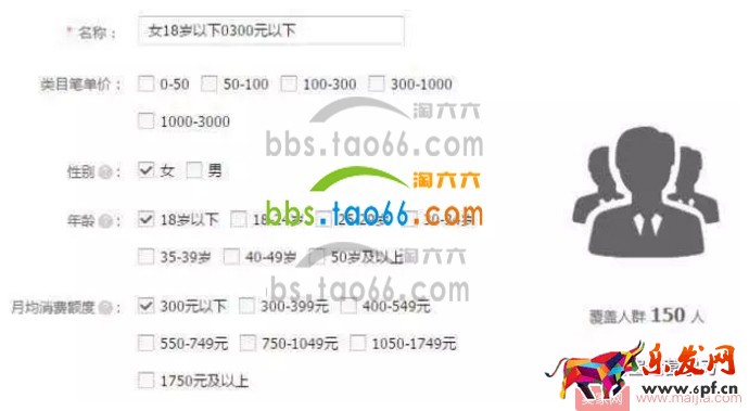 怎么做好直通車人群屬性標簽？