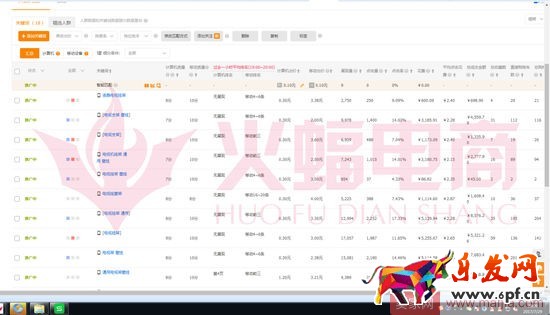 標品類目打造爆款的案例分析