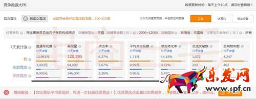 一個貓店，如何從破零到月銷10萬