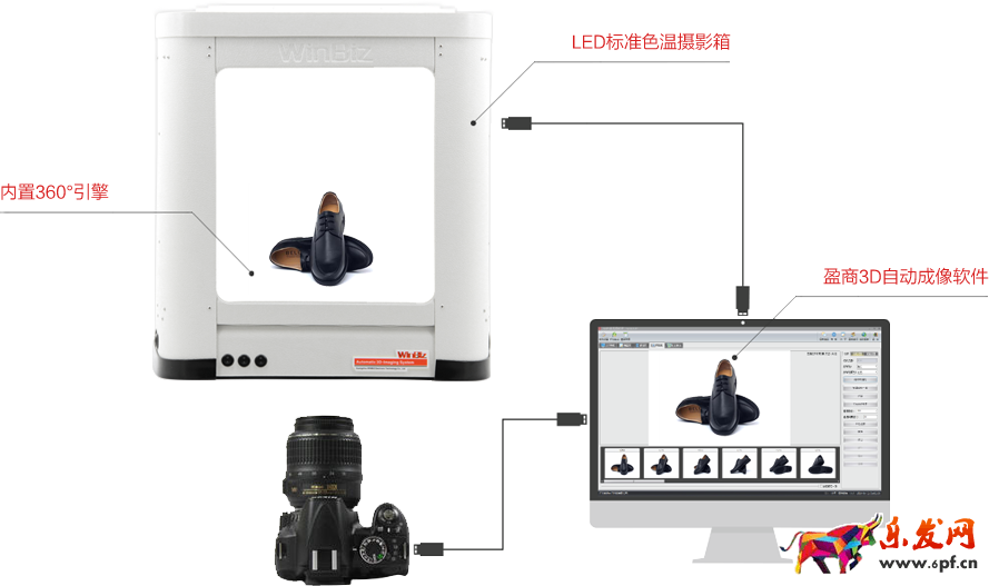 淘寶全景主圖怎么拍 淘寶全景主圖怎么拍