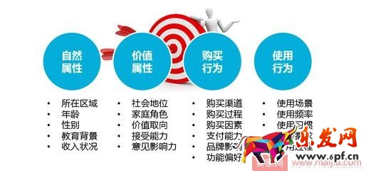 抓住這十點(diǎn)，淘寶運(yùn)營一點(diǎn)都不難